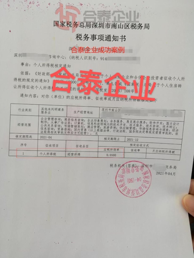 这个项目成功入选全省典型案例！