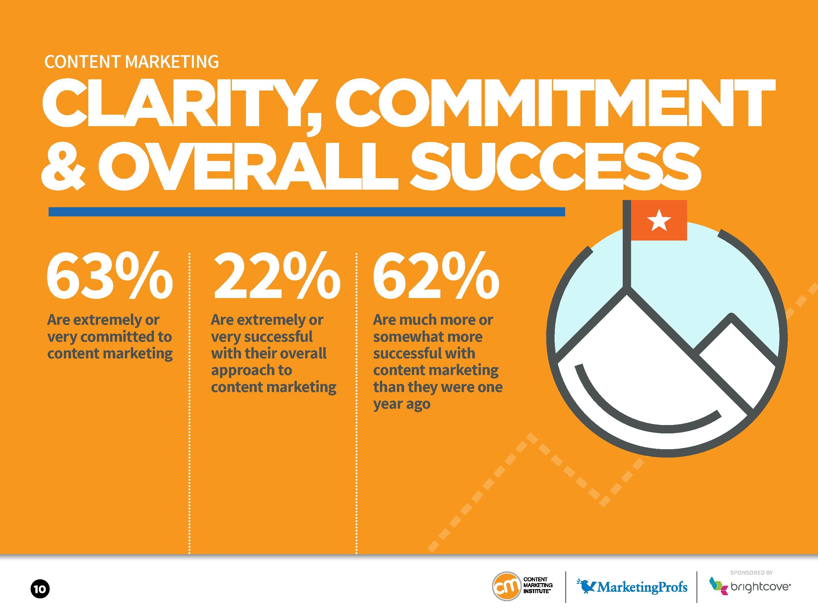 “旺旺冻痴绿链行动”荣获2025绿点中国可持续实践年度案例